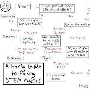 Meet your Posher, Claudia